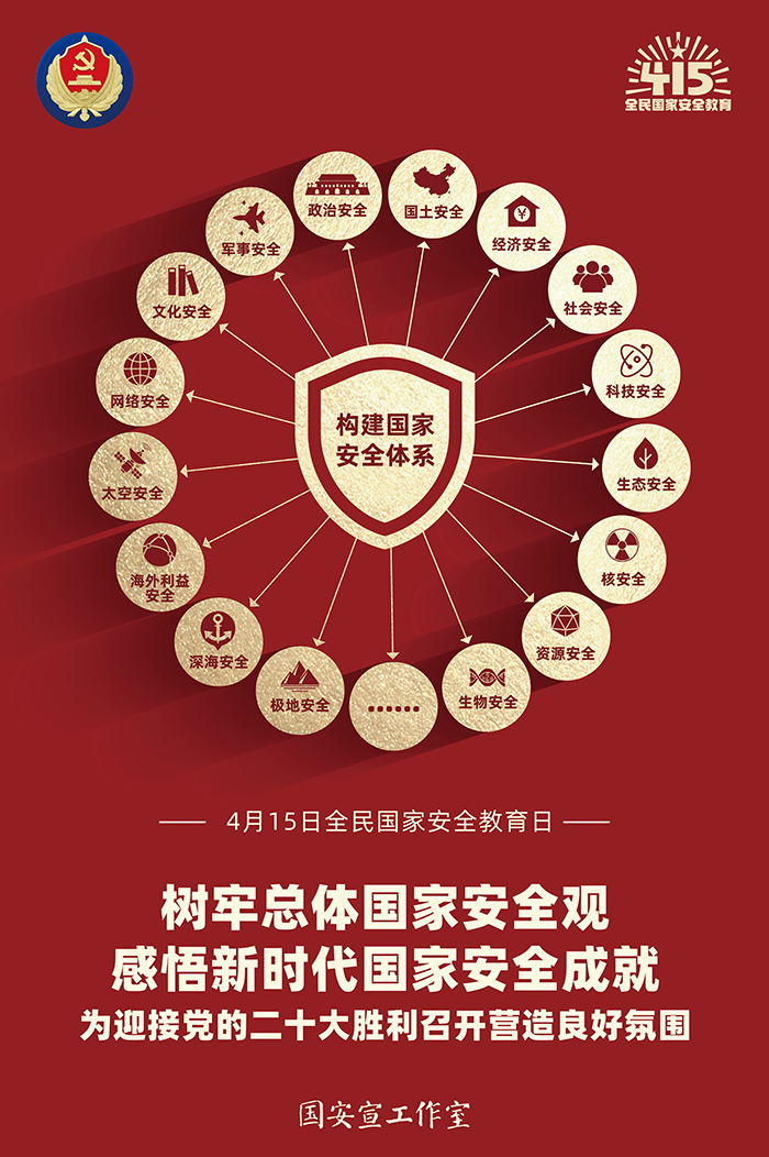 确保数据安全可靠