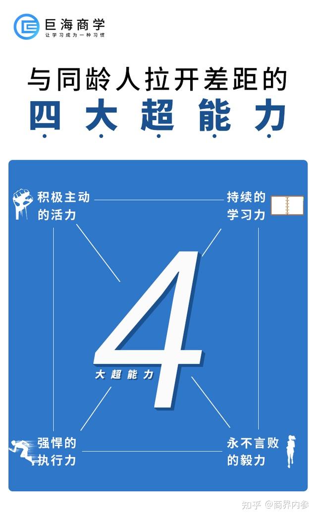 拥有强大的技术支持团队-