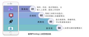 获取最新VPS教程资讯与免费资源-