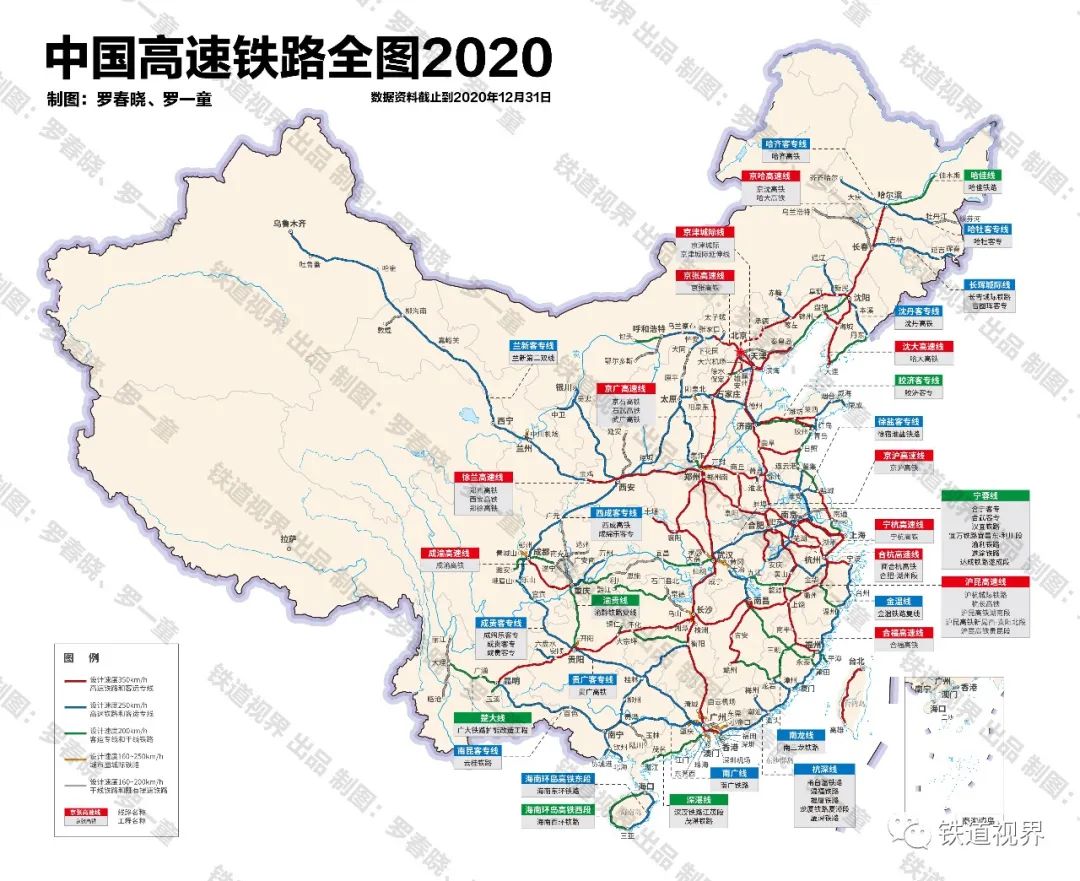 实现企业高效运行