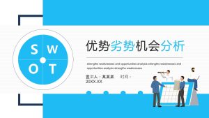 优势与劣势分析。-