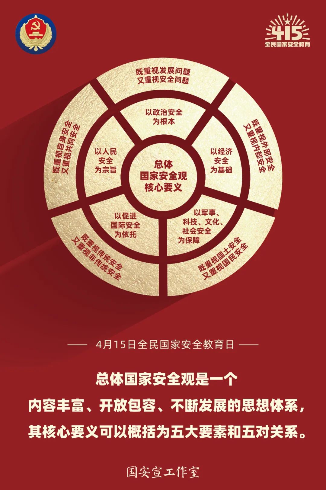 全面安全保障，确保数据安全可靠-