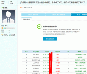 香港主机领先行业的技术秘密-