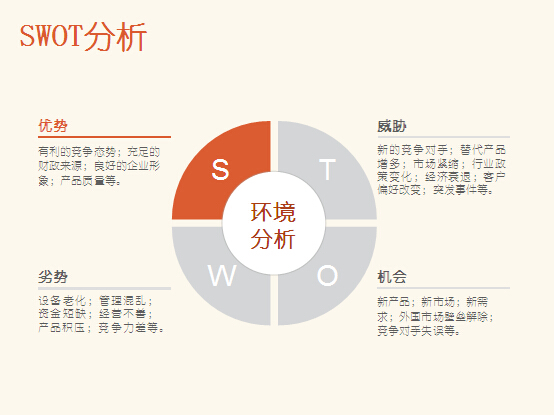 优势和劣势分析，助您做出明智选择-