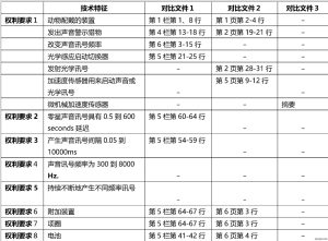 不同型号，价格各异：华为VPS主机价格解析-