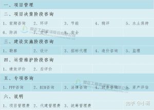 全面解析费用结构-