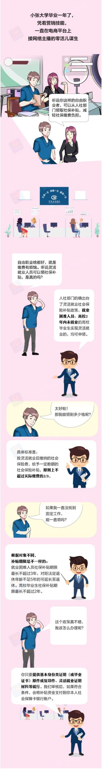 灵活可靠，优化体验-