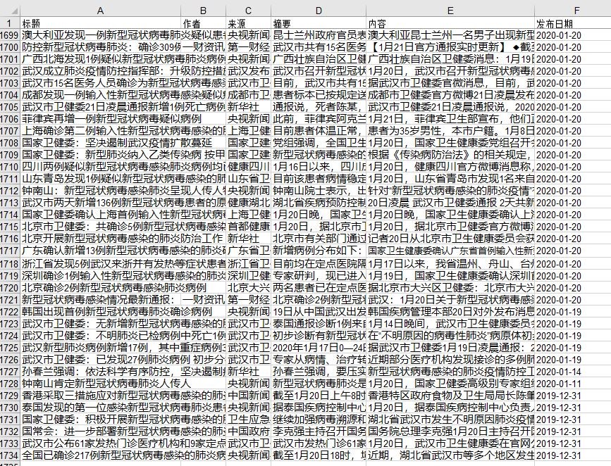 一文解析服务器维护细节与技巧