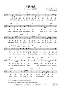 助力您成为VPS主机管理的行家-