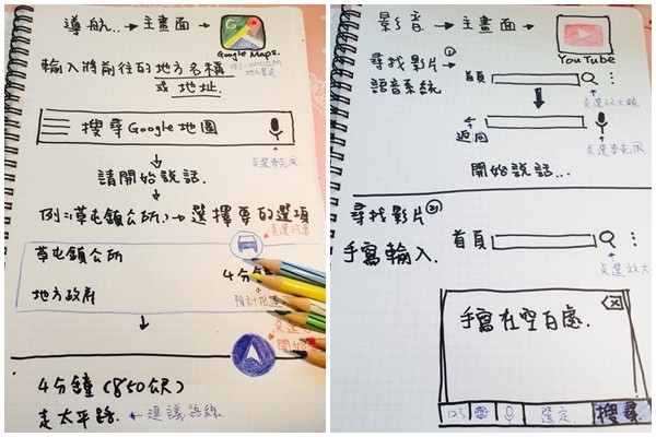 详细指南