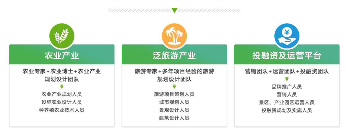 详细解读服务器搭建VPS教程图纸-