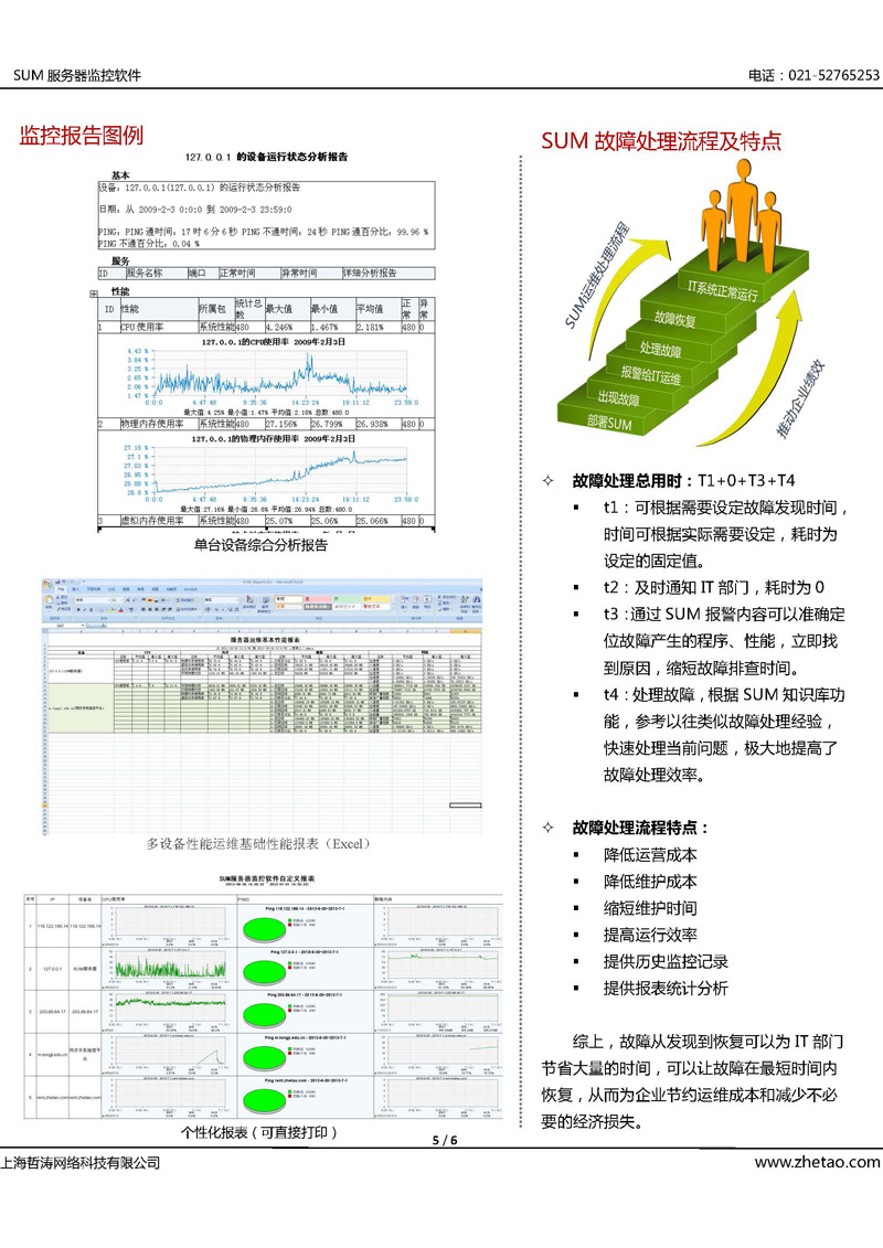 全方位解析VPS主机管理面板的优势与不足-