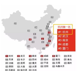 杭州地区领先的VPS服务提供商-