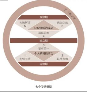 七、如何确保VPS使用的安全与隐私保护-
