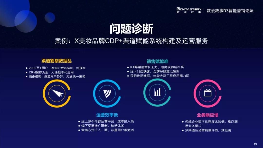深入探索VPS主机管理面板的功能与特性