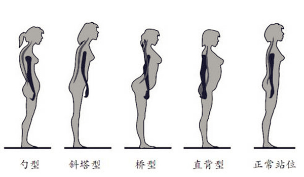 一站式指导搭建稳定高效的亚马逊云服务器-