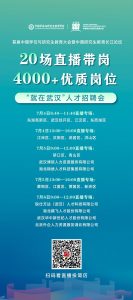 了解武汉VPS主机服务的优势，让您的业务飞速发展-