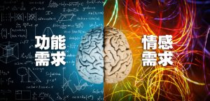 专为高端需求量身定制的服务器体验-