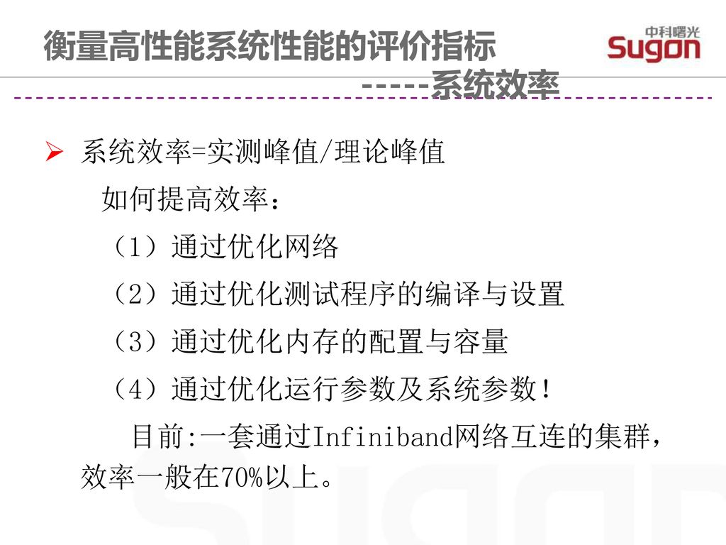 性能概览与深度体验