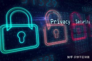 安全与隐私保护-