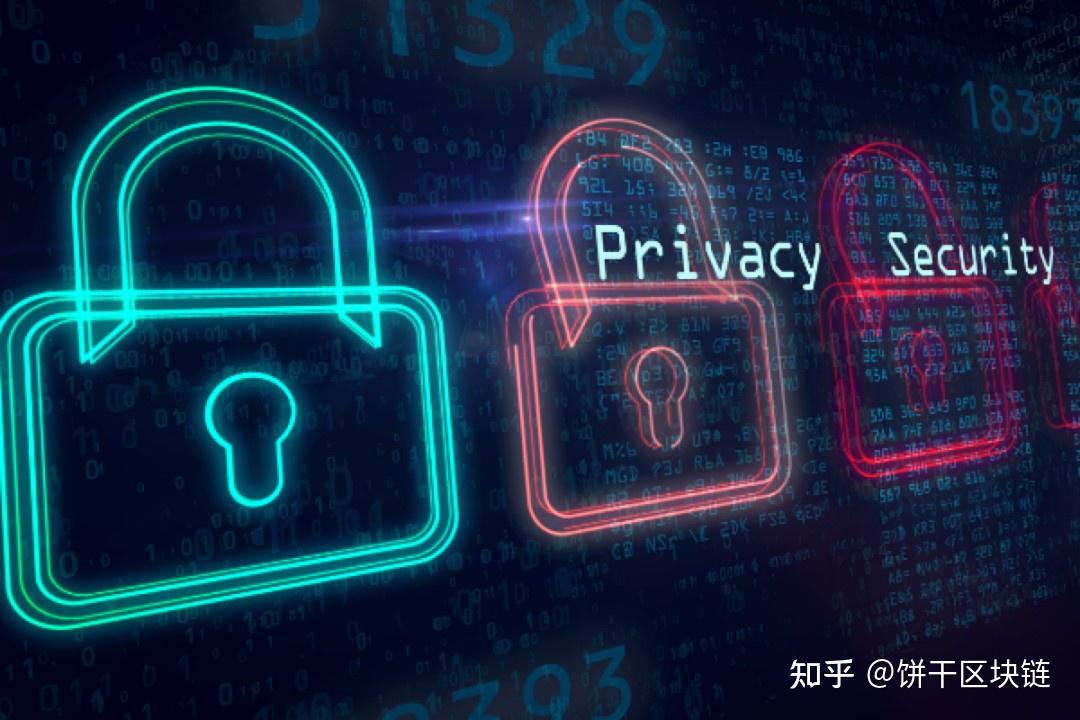 安全与隐私保护-