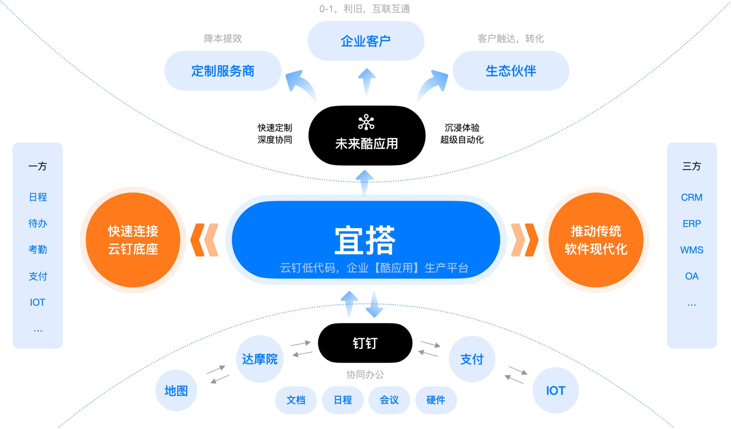 助力你轻松搭建稳定高速的网络环境-