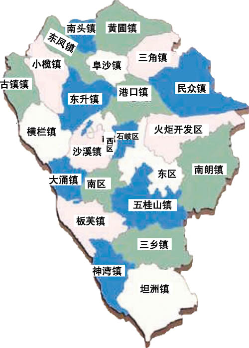 中山地区首选的VPS主机服务商解析-