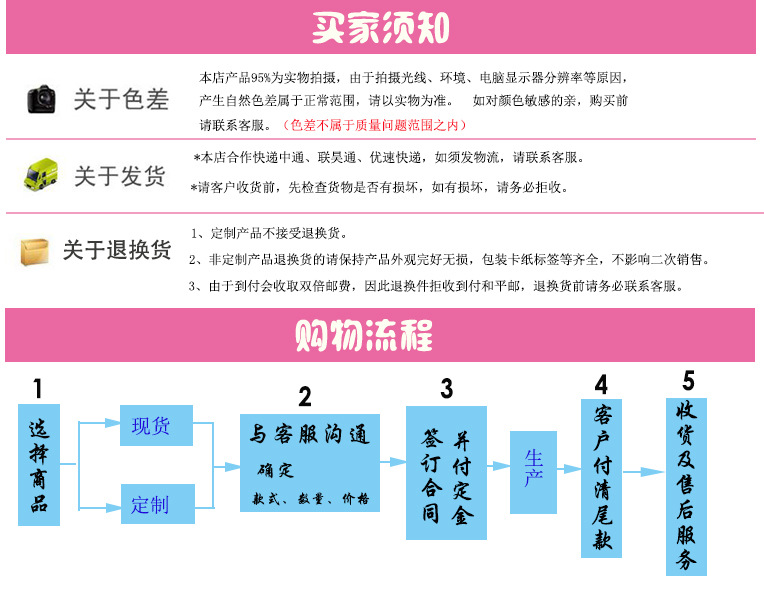 购买前必须知道的几个注意事项-