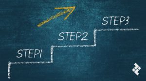 详解各个步骤,轻松上手管理个人服务器资源-