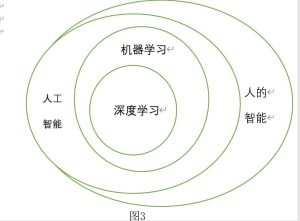 深度剖析其功能与性能-
