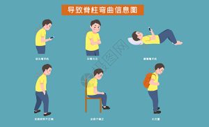 如何正确进行VPS主机备案流程-