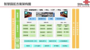 详细解析联通中转VPS的功能与优势-