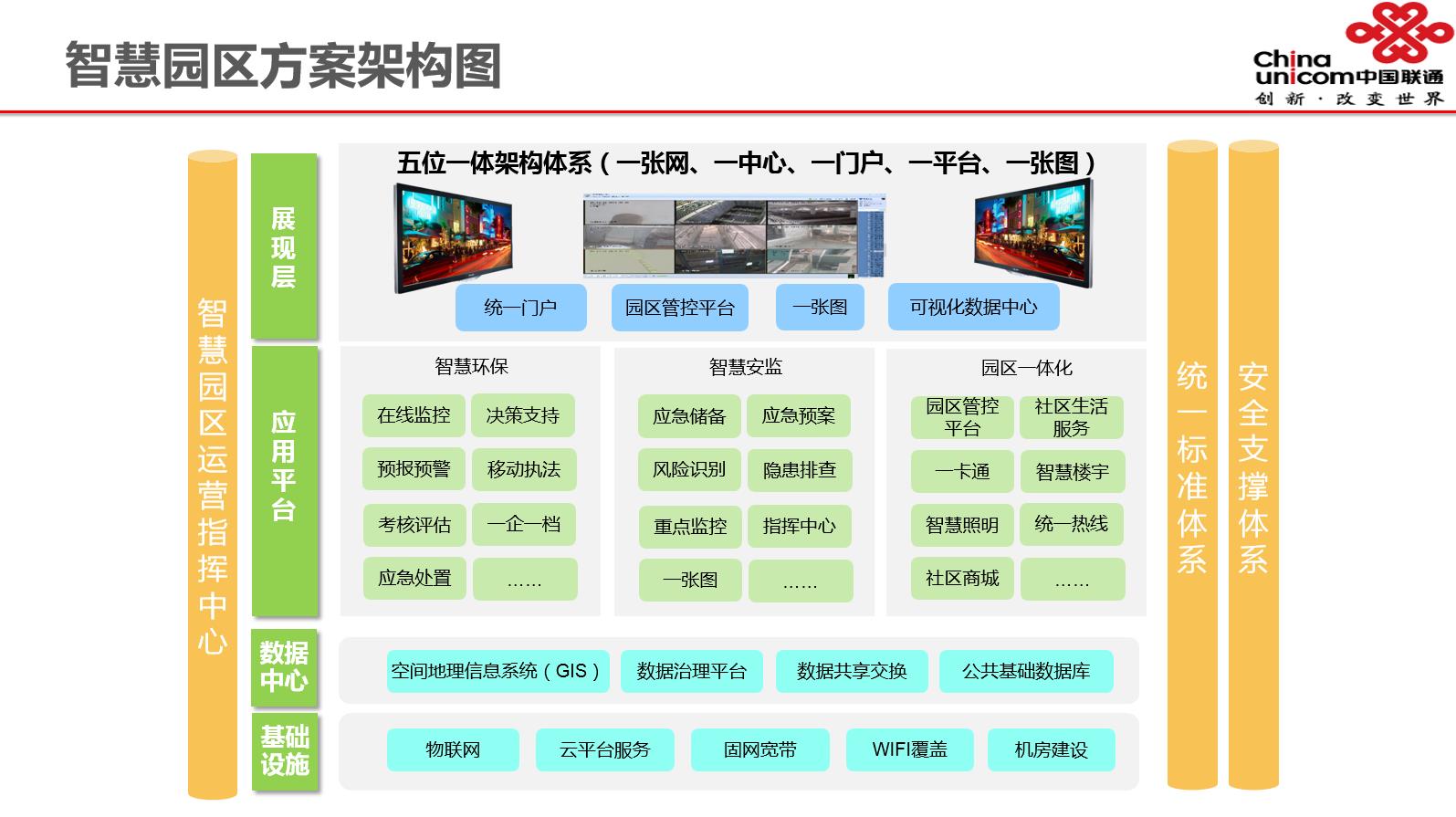 详细解析联通中转VPS的功能与优势-