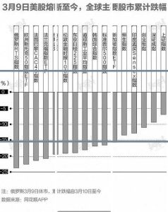 配置灵活多样，适合各种业务需求-