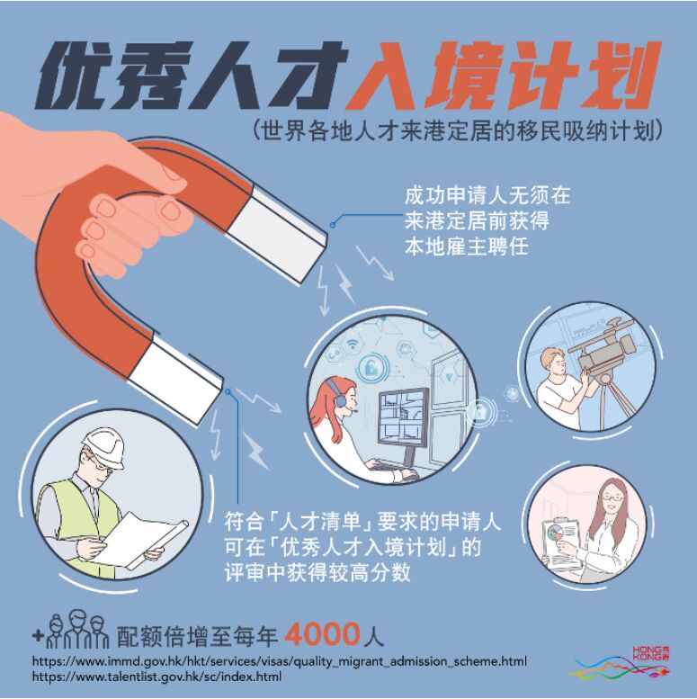 优化体验