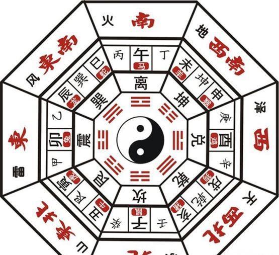 全方位了解南阳服务器托管优势