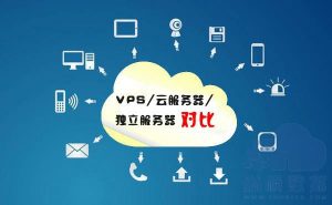 VPS主机知识分享：深入了解VPS主机vpszj-