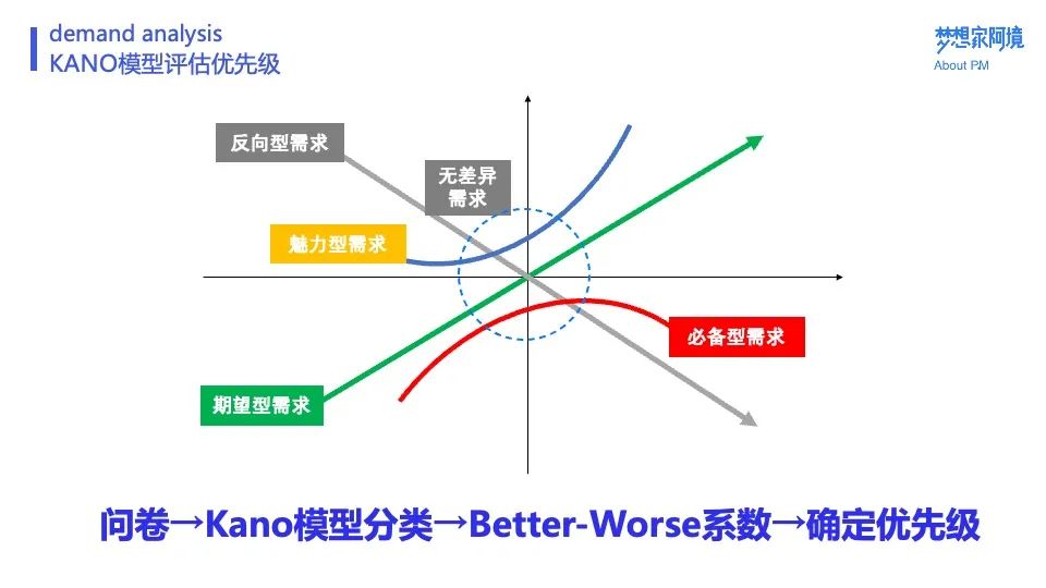 全面解析2M带宽VPS主机的优势与特点-