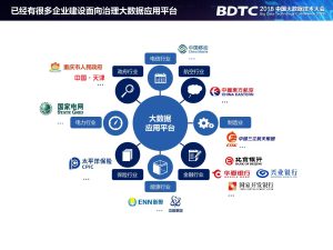 提供多样化的主机方案满足客户需求-
