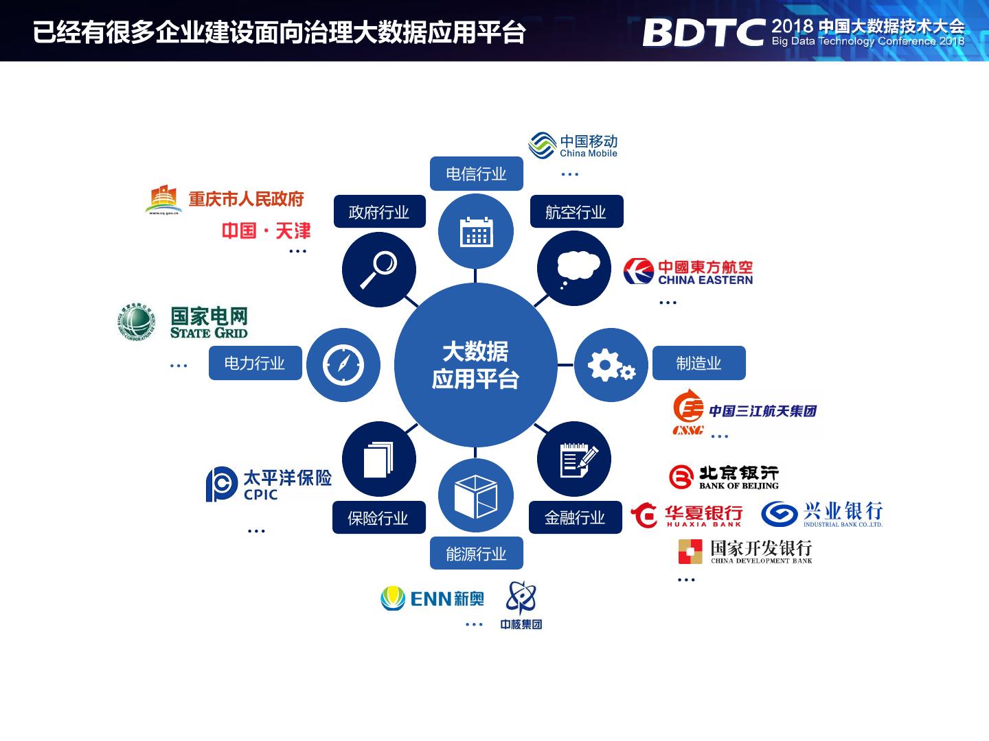 提供多样化的主机方案满足客户需求-