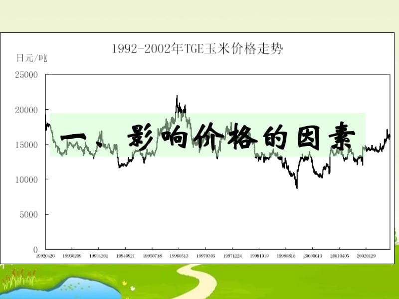 价格与质量如何取舍