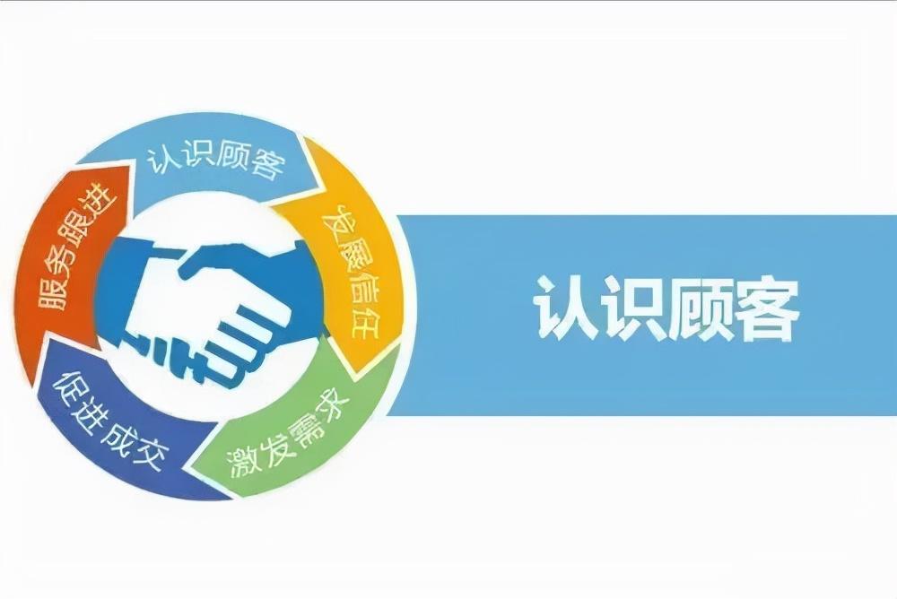 选购策略指南