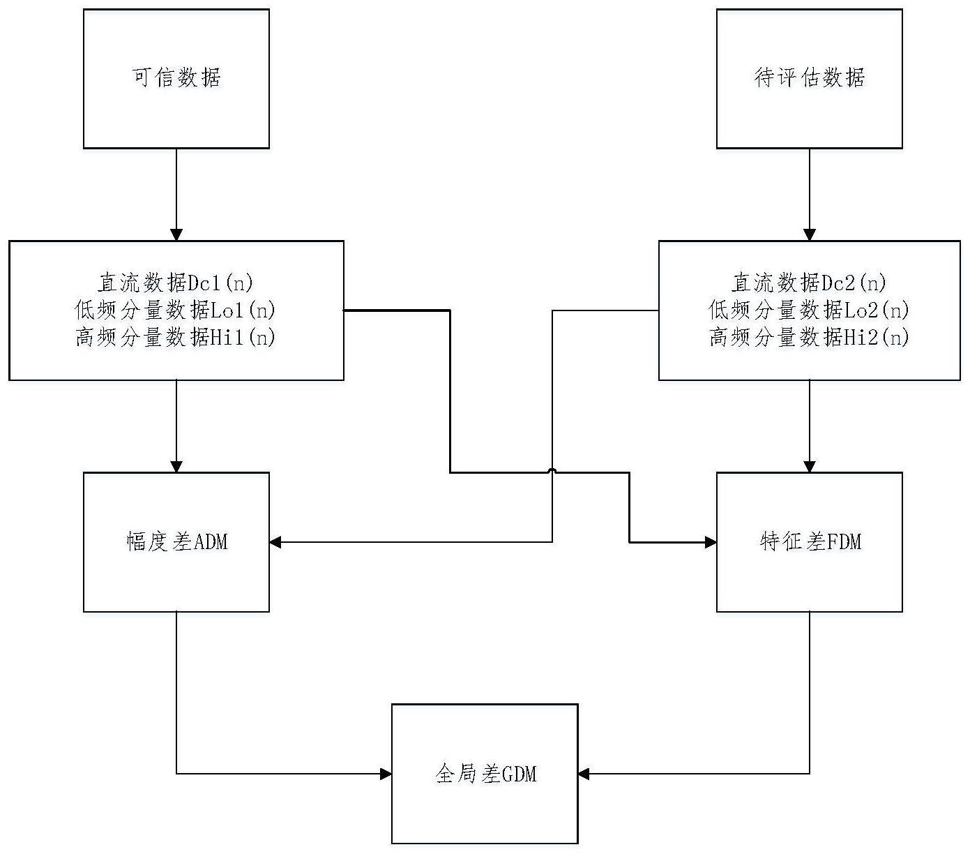 如何选择合适的国内2M带宽VPS主机服务商