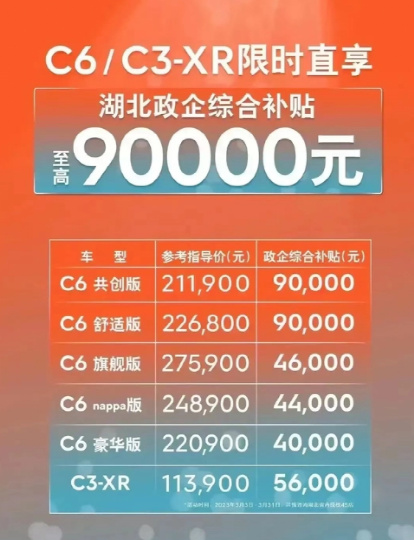 从价格到性能，为您详细解读不同分销商的优势特点-