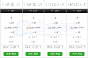 最新VPS主机价格趋势分析-