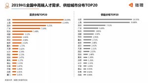 寻找最经济的国外VPS主机服务-