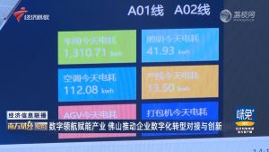 助力企业数字化转型-