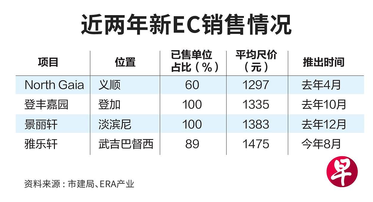 服务与支持多角度探讨
