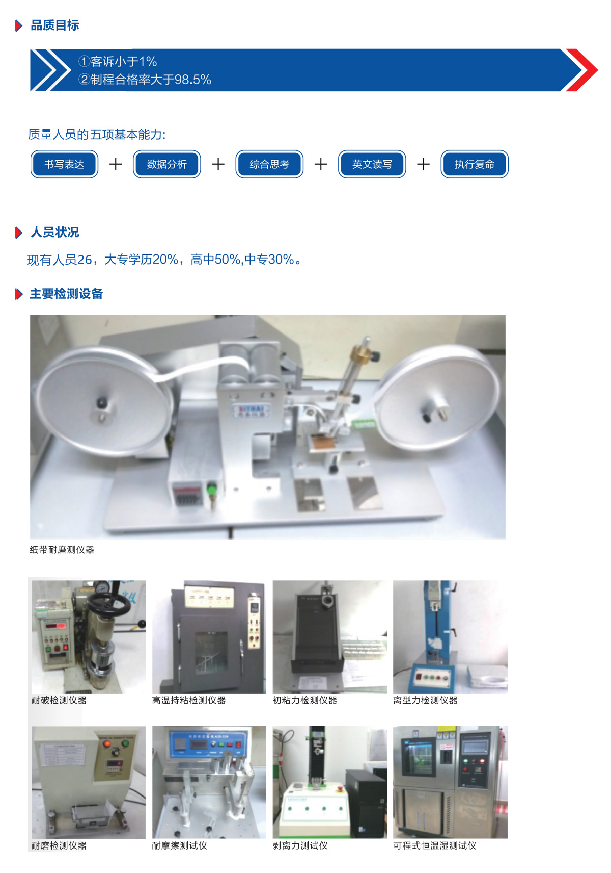 保障品质