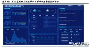 分析独立服务器与VPS租用的适用场景及需求-
